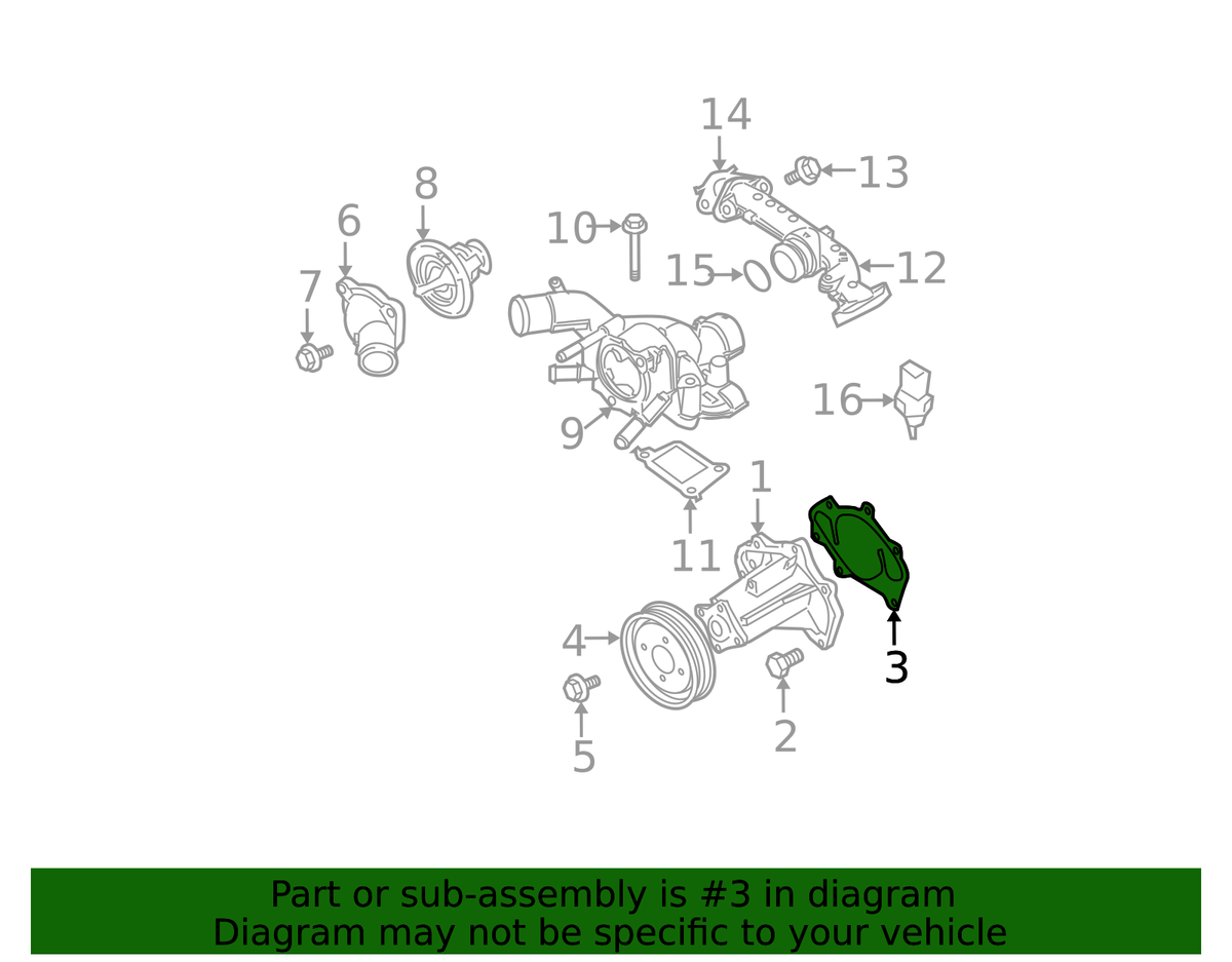 Gasket - Nissan (21014-7S000)