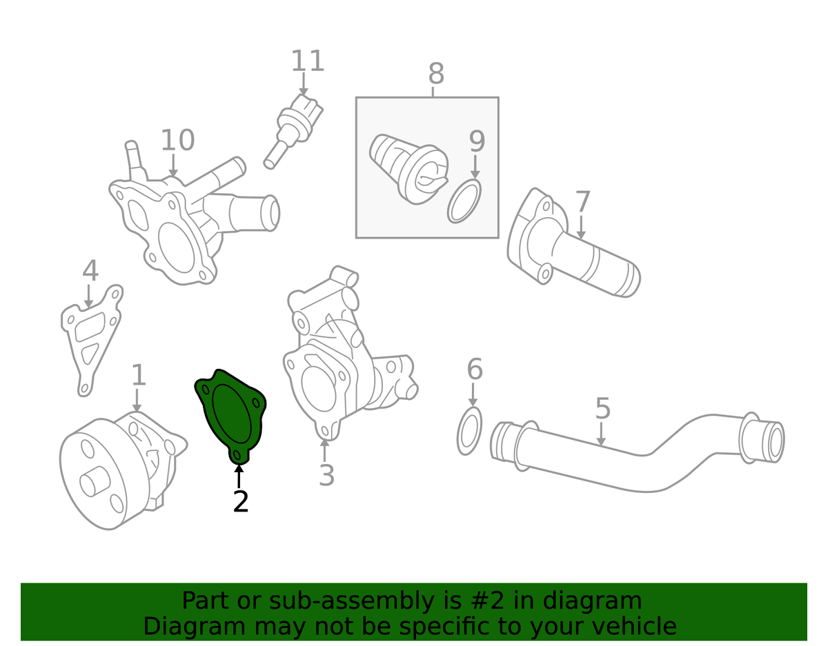 Engine Water Pump Gasket - Nissan (21014-3KY1A)